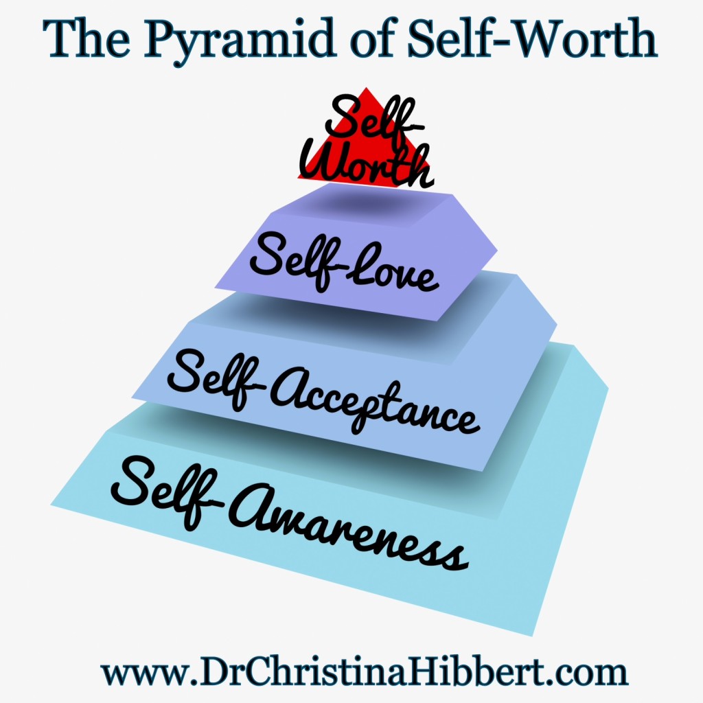 How To Feel Self Worth The Pyramid Of Self Worth Video Dr 