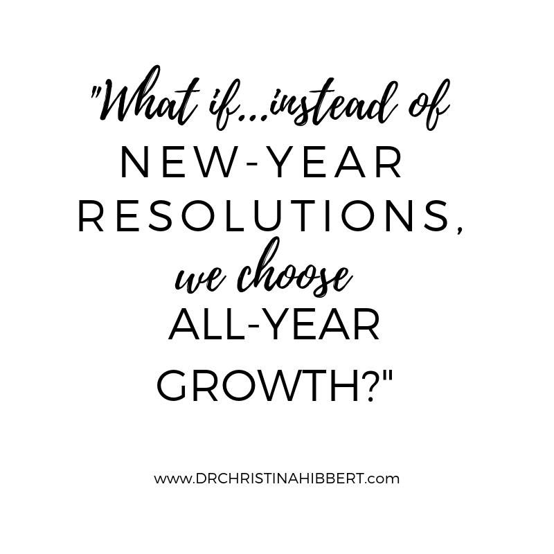 How to NOT Set New Year’s Resolutions: 3 Solutions | Dr. Christina Hibbert